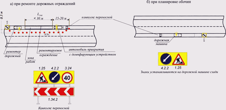 bezopasnost razdvizhnyh sistem zaschita ot travm i polomok